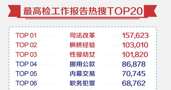 ΤfBgBPkBHvp]jtop10}jܡA͹綠¾HQ¾ȥǸoQ}`A 䤤ΤfBgBPkBHvpO]jCh~HӡAk|[jgøΥǸo@OסAfa(chn)u@HgøBp¾IvǸoץ2.9UAPBo3.1UHA䤤]AӨBgáB¾vסABӭxB¾v׆Τ@j׭nסC